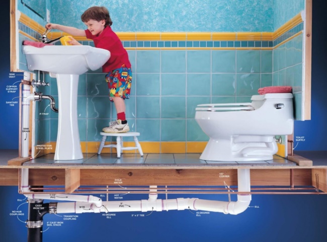 Yếu tố ch&iacute;nh g&acirc;y nghẹt đường tho&aacute;t nước