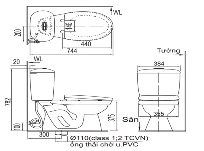 Sai lầm về lặp đặt khiến thông bồn cầu bị tắc gặp nhiều khó khăn